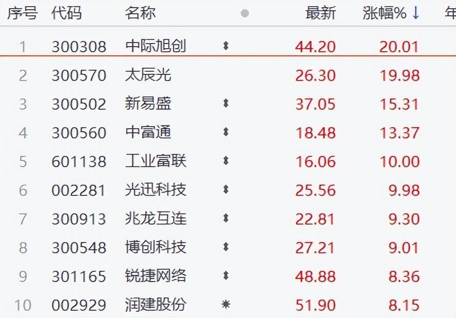 天富注册页面_天富最新地址_企业资讯，行业资讯-五金网