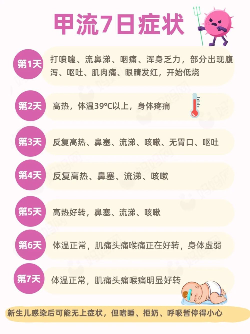 甲流高发期，儿童医院排号难，千号之长背后的故事