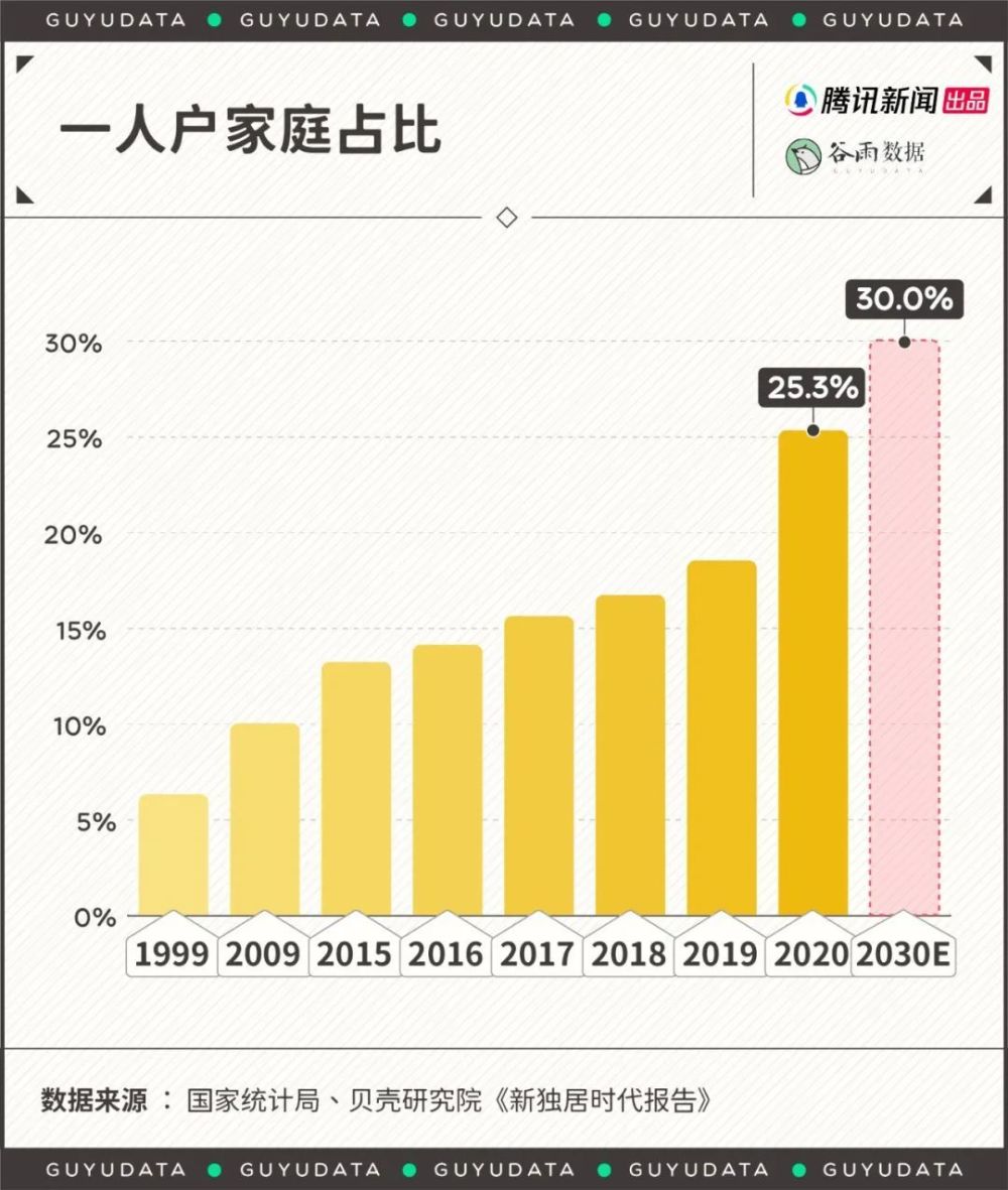 天富测速