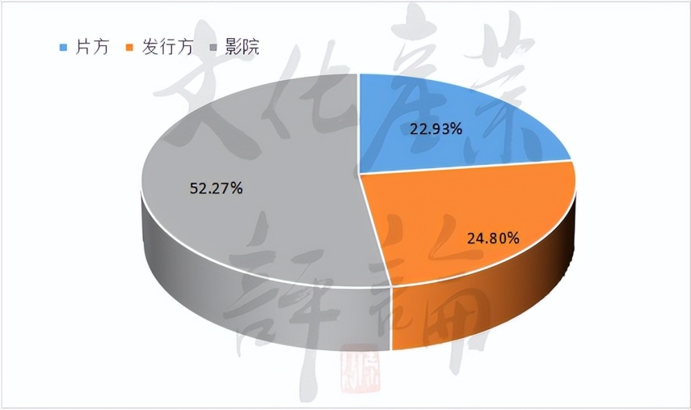 漫威黑豹下载 下载_漫威黑豹厉害吗_漫威黑豹2