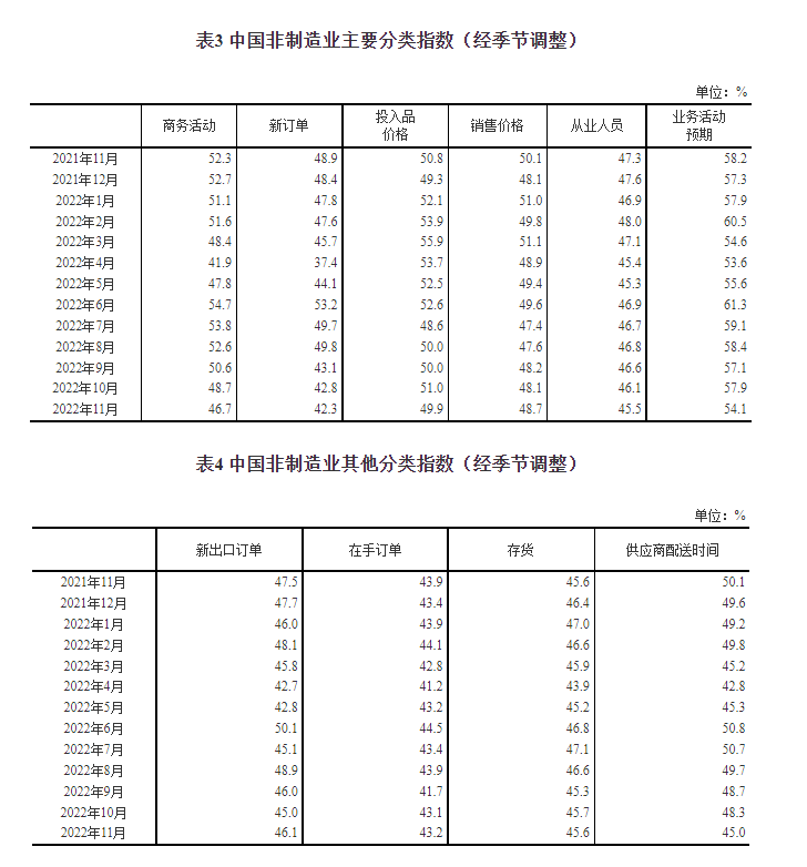 天富测速