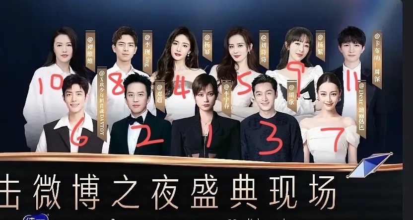 粉丝齐抓 贪污犯 ,内娱反腐风暴之谁动了我的门票,开演