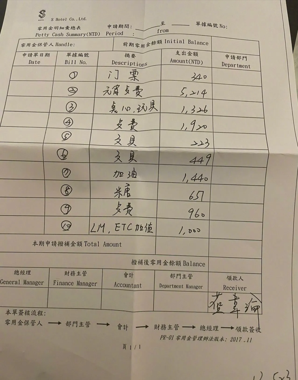 汪小菲晒费用清单,事无巨细,给孩子剪头发 买玩具都是他花的钱