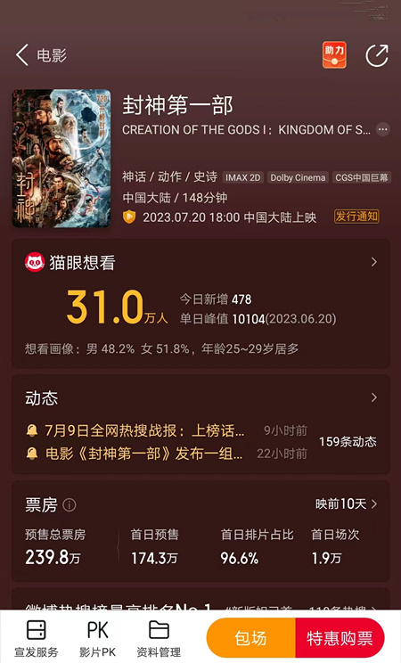 1000