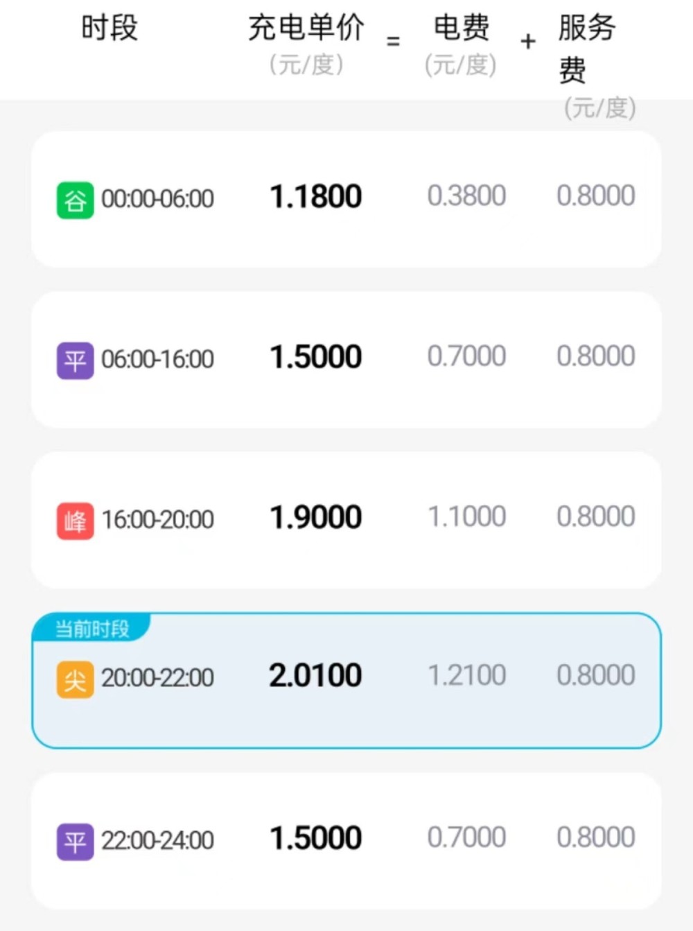 1000