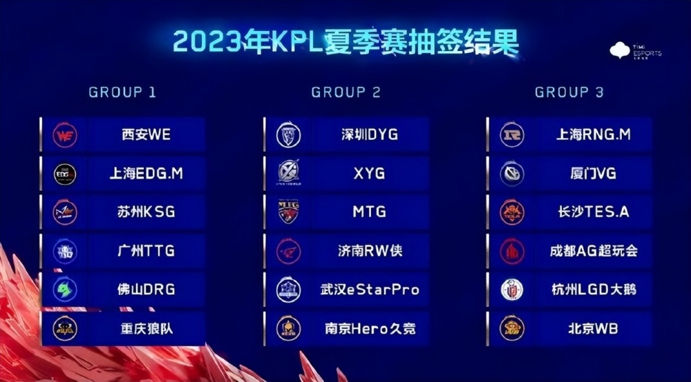 2022kpl夏季赛赛程表[kpl2021年夏季赛开赛日期]