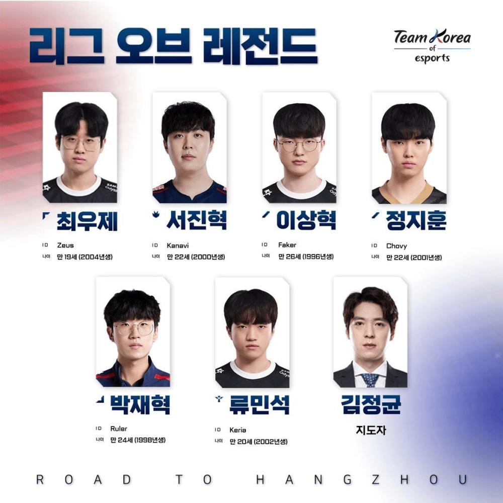 韩国亚运代表队最终名单公布，他们这次拼了，召回Kanavi和Ruler