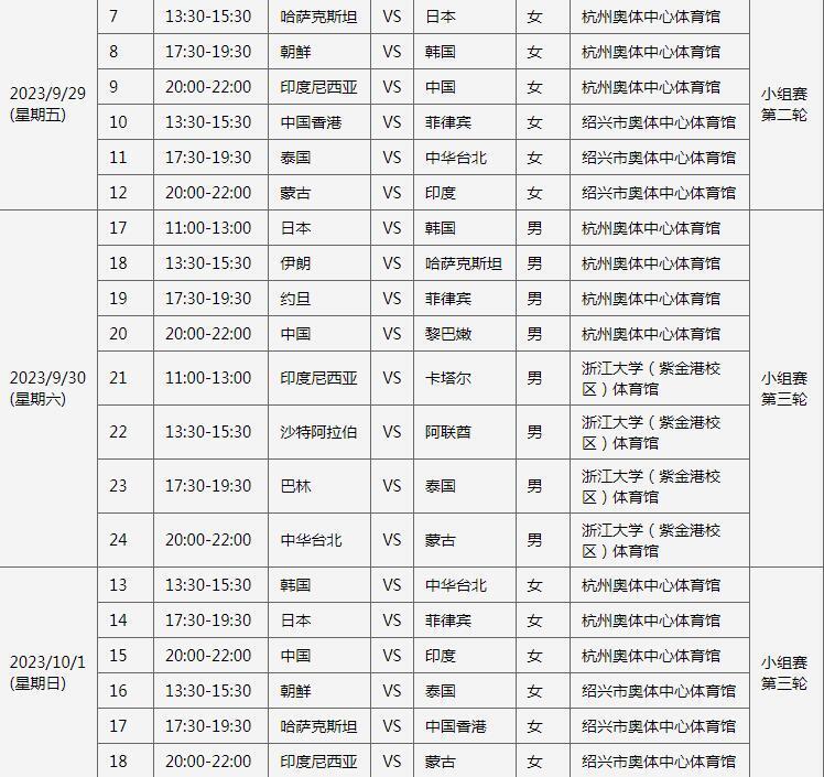 中国女篮赛程时间表2020年份[中国女篮联赛时间表]