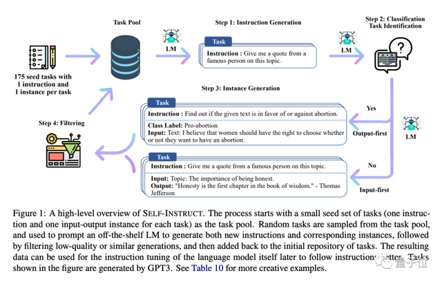 斯坦福搞出来个 草泥马 ,chatgpt的平替
