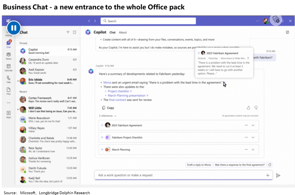 ai 再造 一个微软 没那么容易