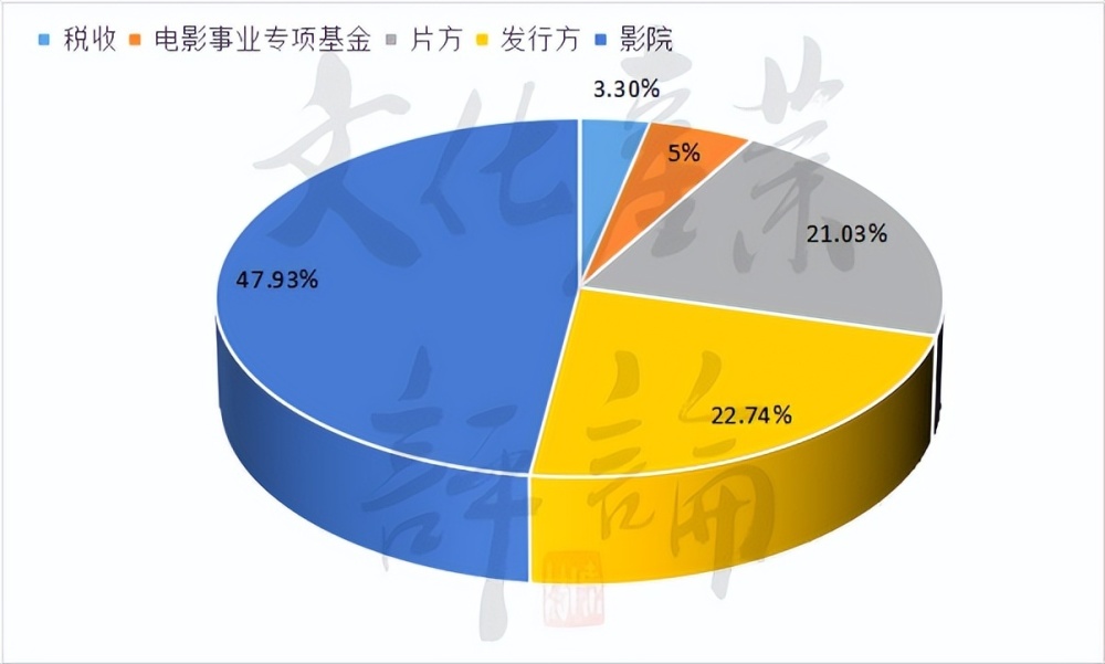 漫威黑豹下载 下载_漫威黑豹2_漫威黑豹厉害吗