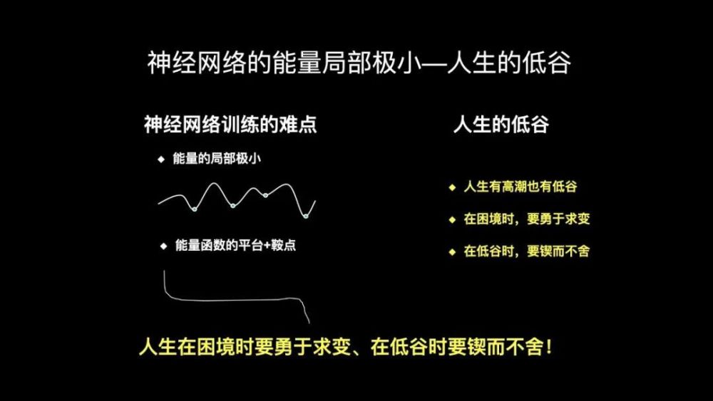 从人工神经网络的发展中,看我们脑网络如何训练得更好