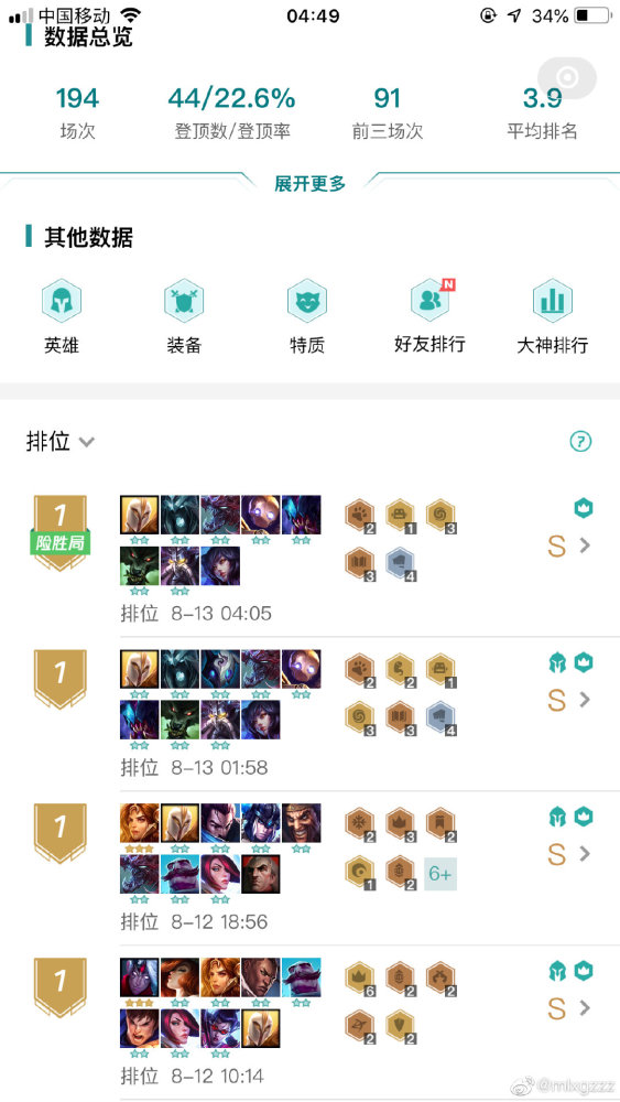 1000