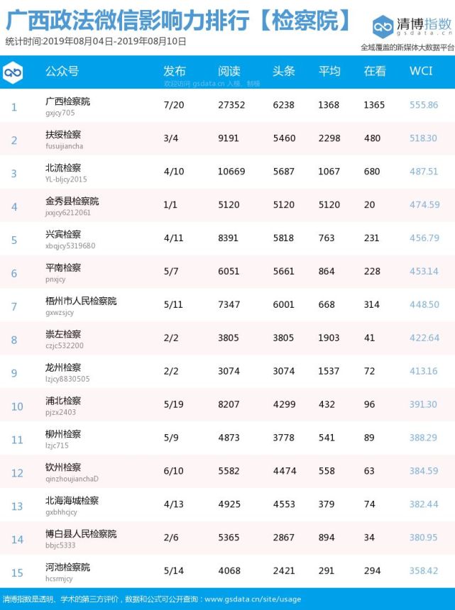 消防公司排名_消防安全手抄报(2)