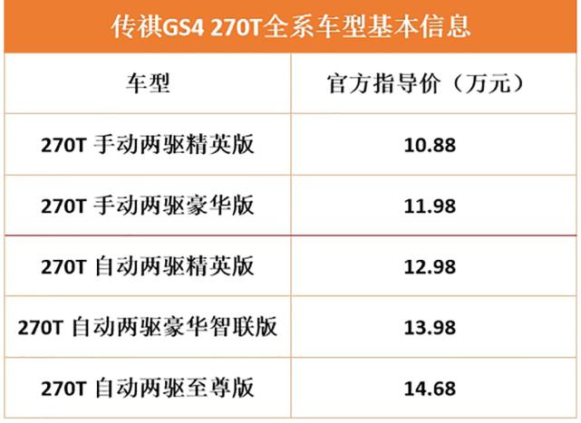 s4升人口_奥迪s4(2)