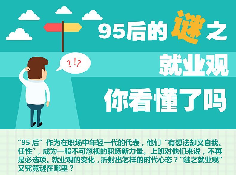 95后找工作先整容:那些努力变美的年轻人,都付出了怎样的代价?