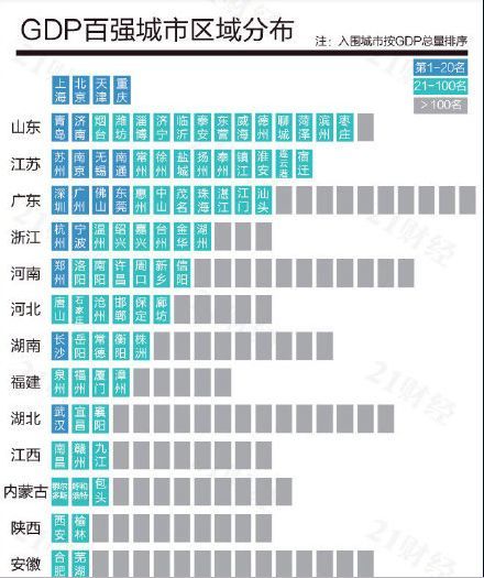 广州40年gdp增长_去年 广州 GDP 增长 10.5 增速高于京沪深(3)