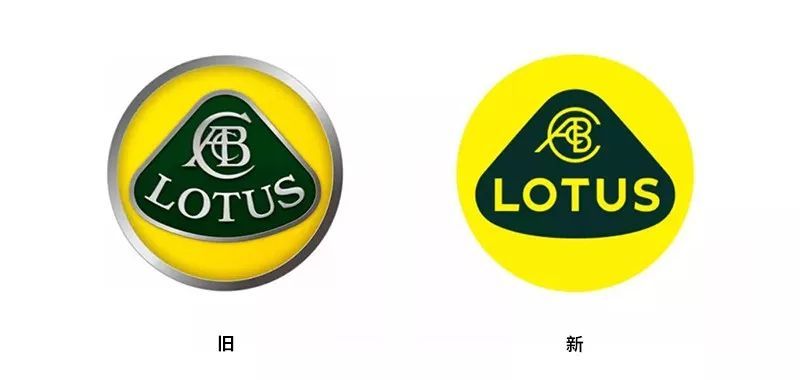 路特斯换上了新 logo,它传承了 70 年来品牌历史和创始人精神.