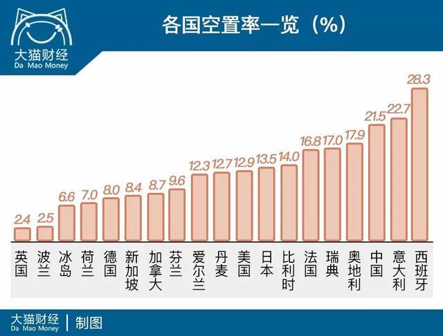 无电人口_全球无电人口下降 全球无电人口还有多少(2)