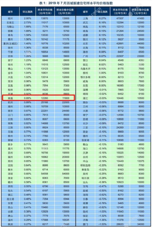 冬瓜子市场狂飙，一个月涨幅超113%的背后故事