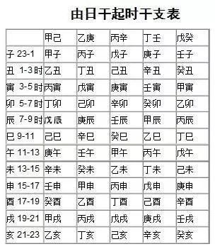 里院民宿和字号复式loft大床房