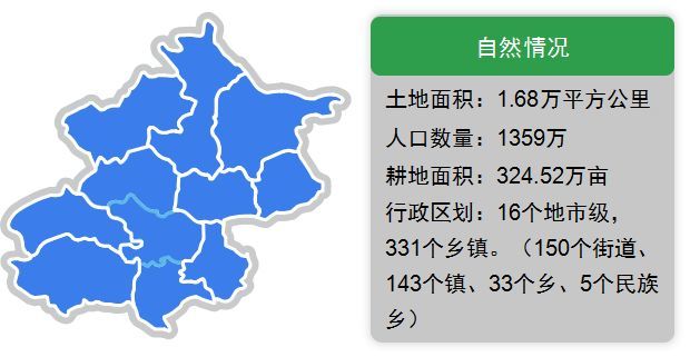 专题整理中国地理资源格局灌溉农业绿洲农业河谷农业坝子农业这么全面