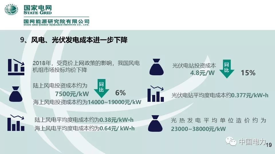 原文如下: (来源:中国电力) 免责声明:本文来自腾讯新闻客户端自媒体图片