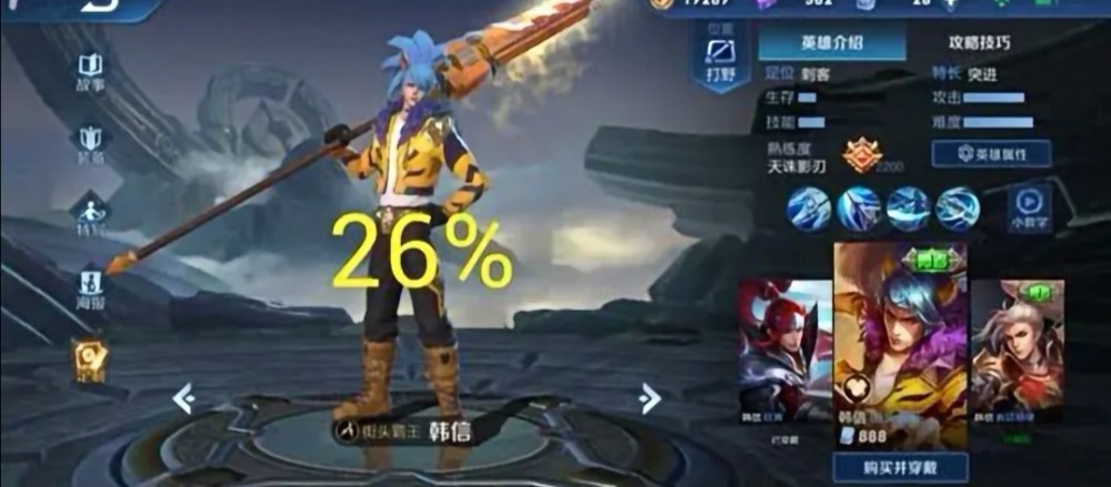 王者荣耀:韩信皮肤使用率排名,kpl垫底,第一不是街头霸王!