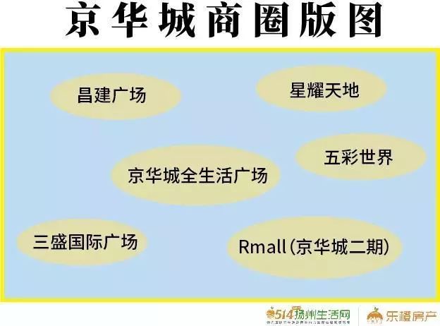 文昌市gdp(2)
