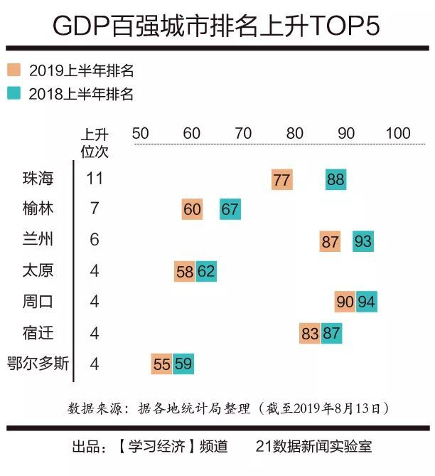 2019年国庆旅游经济总量_国庆手抄报(2)