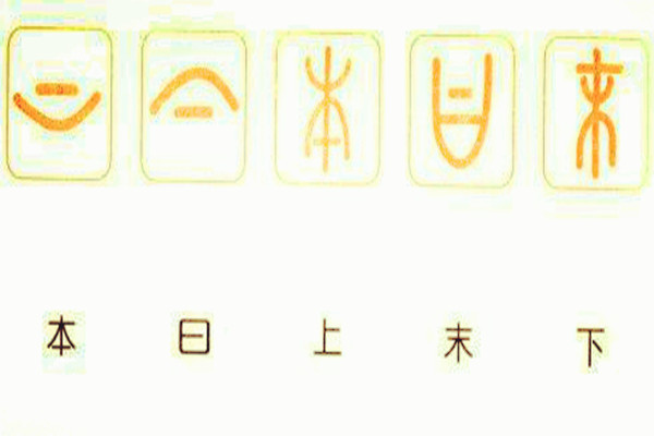 指事文字