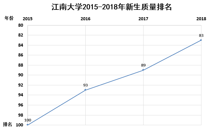 江南村人口数_人口老龄化图片(3)