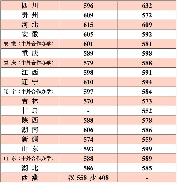 江南村人口数_人口老龄化图片(3)