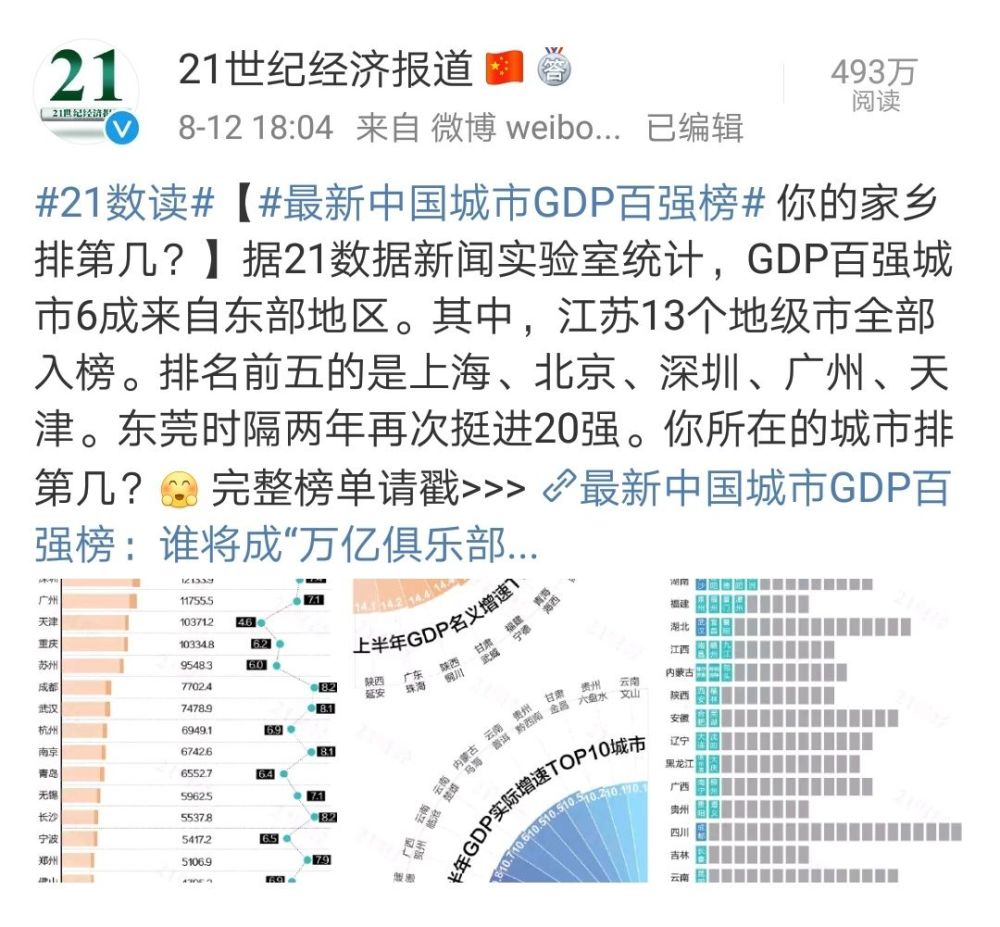 宜宾今年能进gdp百强吗_马云又赢了 阿里巴巴拿下互联网百强企业榜首,蚂蚁金服进入前五(2)