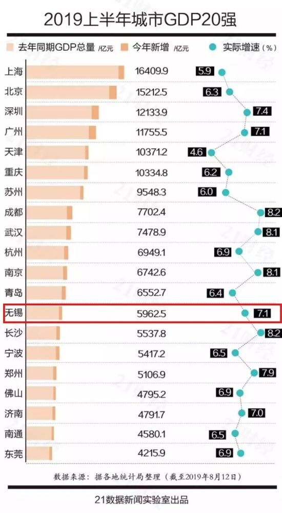 中国GDP屠榜_印尼反华屠害中国女性(2)