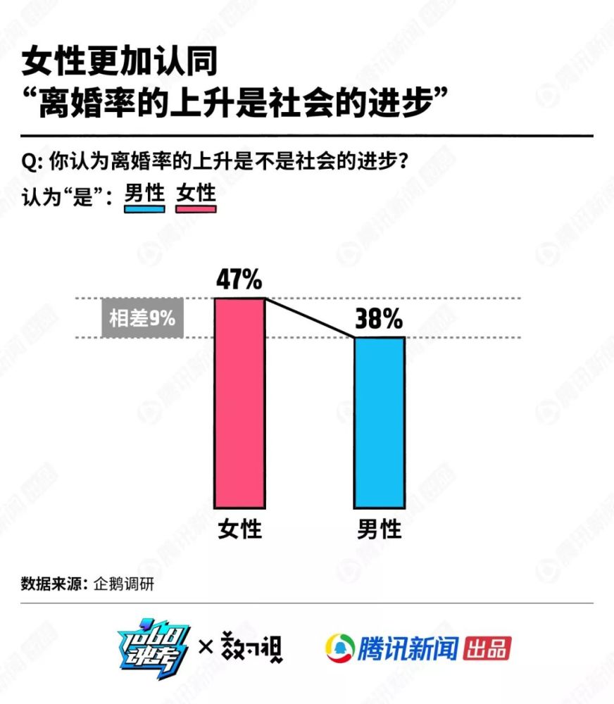 东北人口流向华向_人口老龄化图片(2)