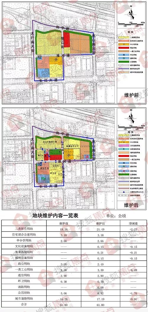 中央商务区北区规划有变!官曝石家庄5大地块调规 还有这3大旧村改造