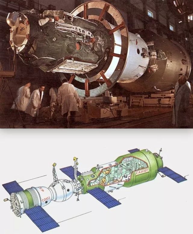 礼炮3号:第二个军用空间站,命中靶标卫星