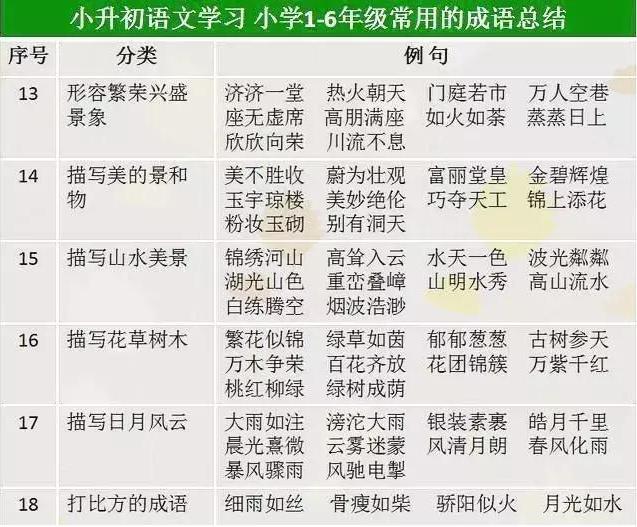 什么为什么师成语_成语故事简笔画