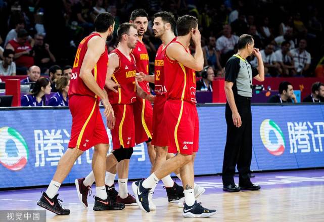 2019篮球世界杯32强名单：黑山