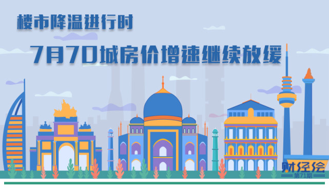 人均住房面积怎么算_人均耕地面积图(2)