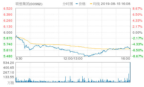 GDP1510亿_江苏gdp破10万亿图片