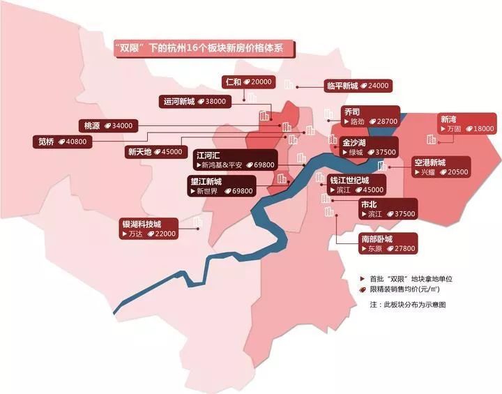 《钱江晚报》:杭州第二批"双限"地块登场,杭州已有16宗"限房价,限地价