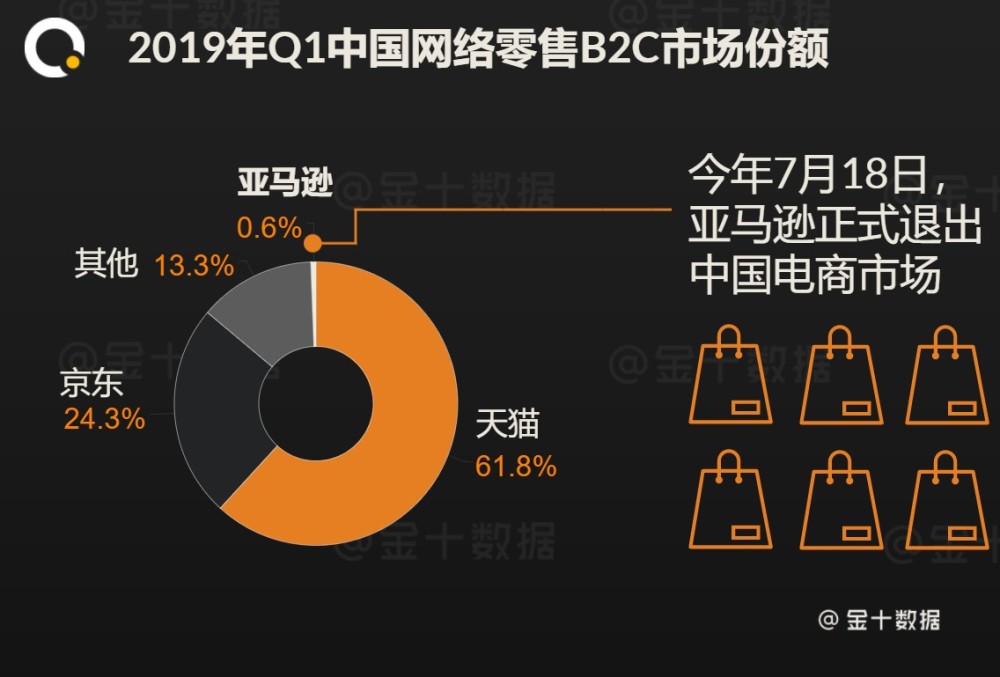 如果美国有13亿人口_美国为何不建高速铁路(3)