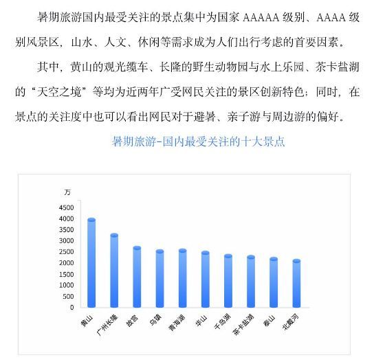 黄山提升关键词搜索排名电话 腾讯网