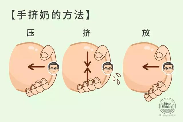 请别再说"不就喂个奶么,干嘛那么矫情"!宝宝口粮问题不容忽视