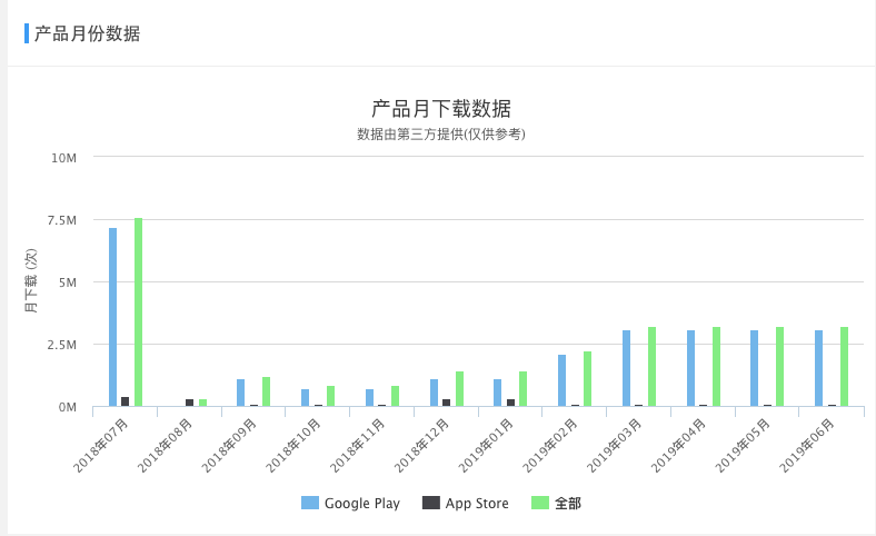 快手团队说的gdp啥意思_港股狂拉700点,科技股突然暴涨 机构 港股基本面仍然向好