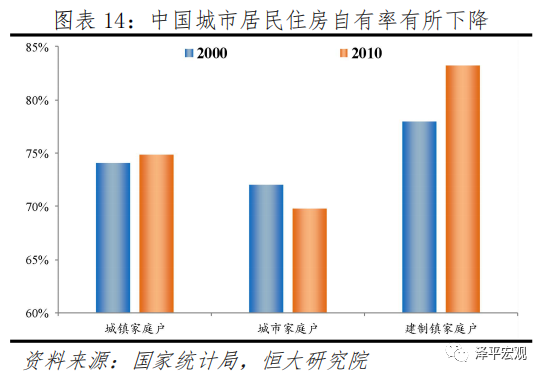 家庭人口数定义_家庭人口数怎么填(2)