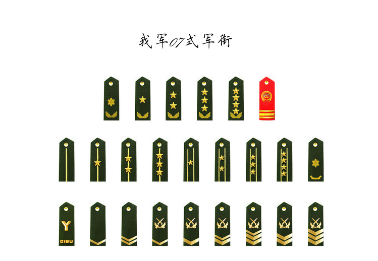 我国的军衔制度:清朝末年传入中国,共和国1955年正式