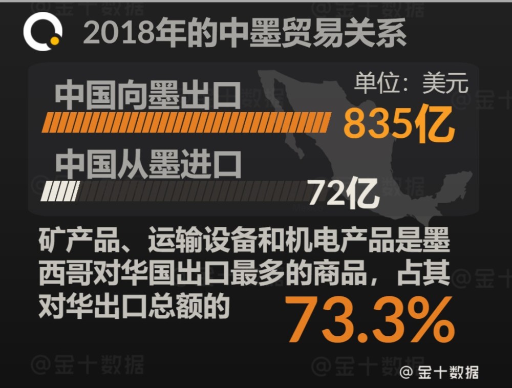 又一国跟随美国“行动”?多次想和中国合作,还偷偷抛售9亿美债